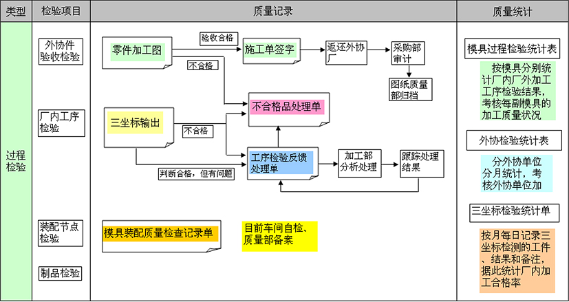 尊龙凯时官网--首页登录入口